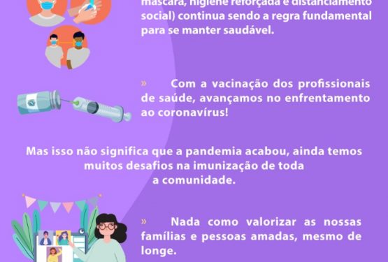 Covid-19: lista (atualizada) de certezas da pandemia
