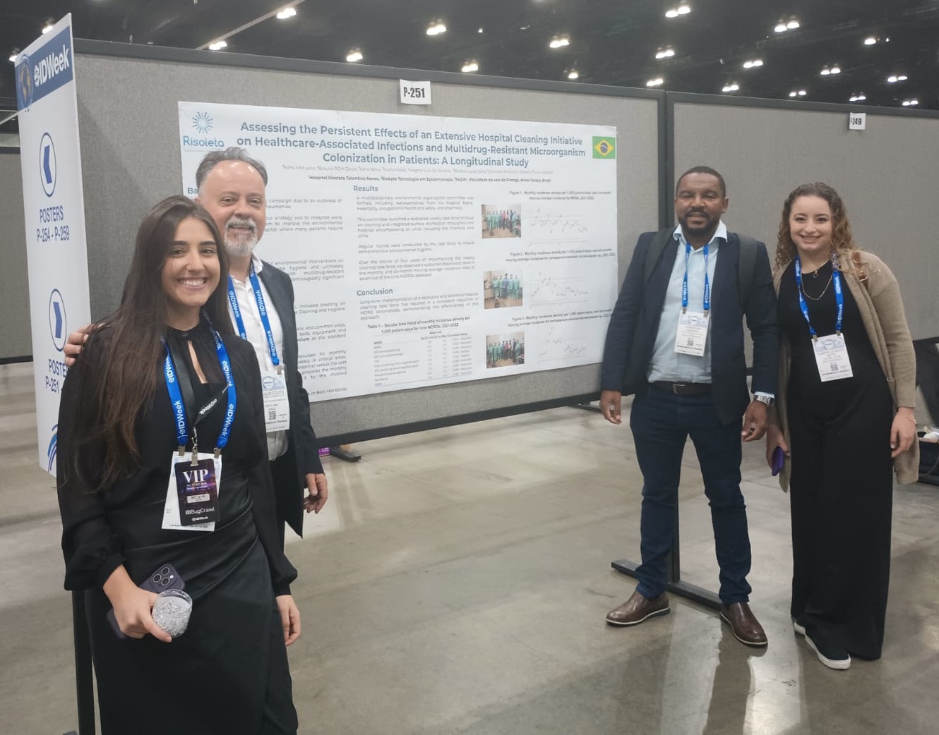 No momento, você está visualizando Risoleta na IDWeek em Los Angeles (EUA)